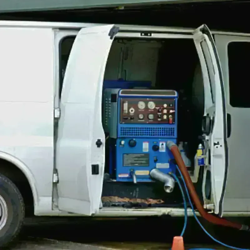 Water Extraction process in Hemphill County, TX